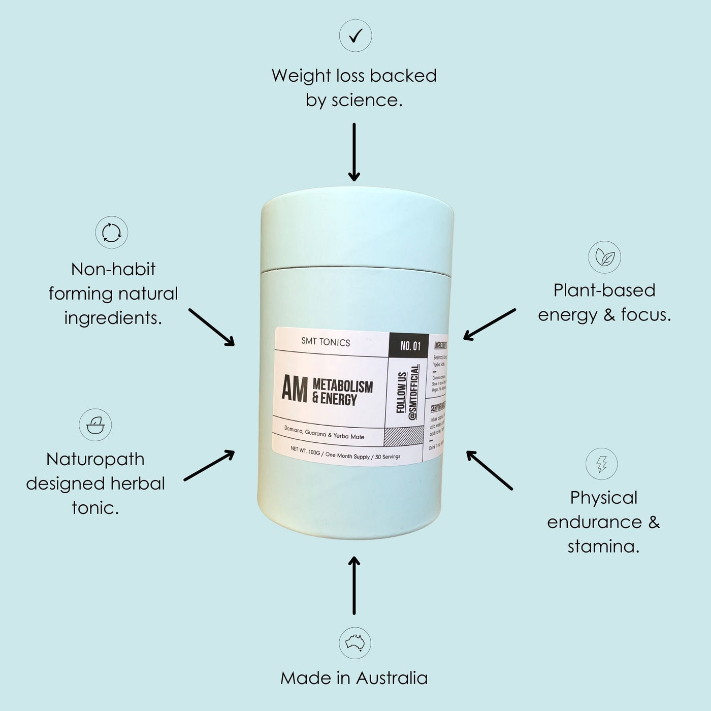SMT Tonic - Essential Reset Pack (AM + MID + PM )