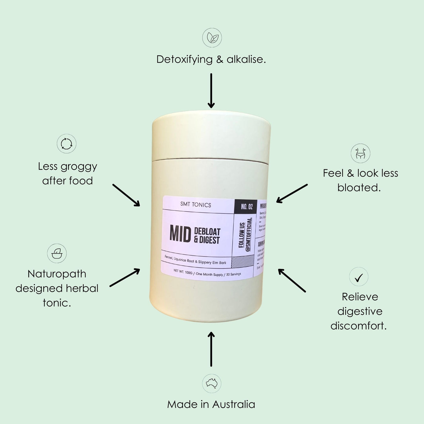 SMT Tonic - Essential Reset Pack (AM + MID + PM )